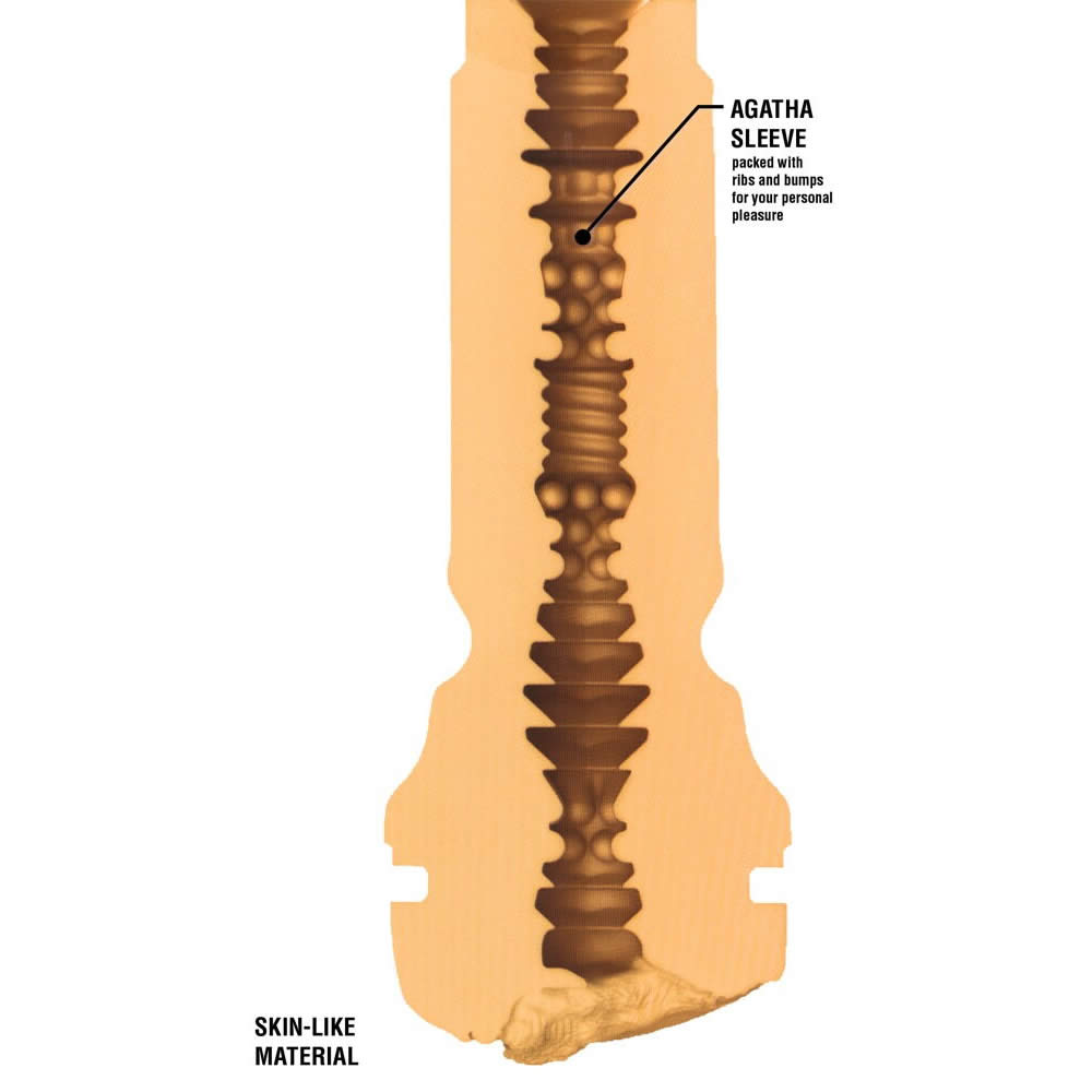 Kiiroo Feel Agatha Vega Masturbator