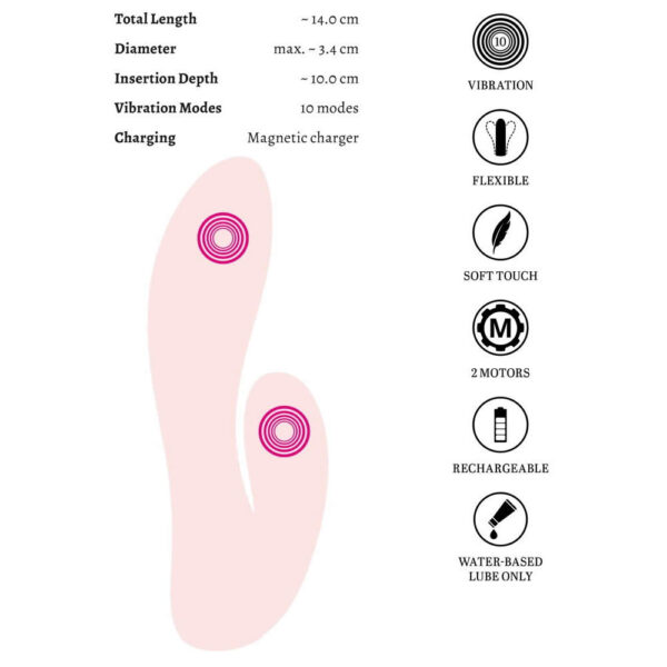 Beau Coeur Cerya Strong Mini Rabbit Vibrator - Billede 10